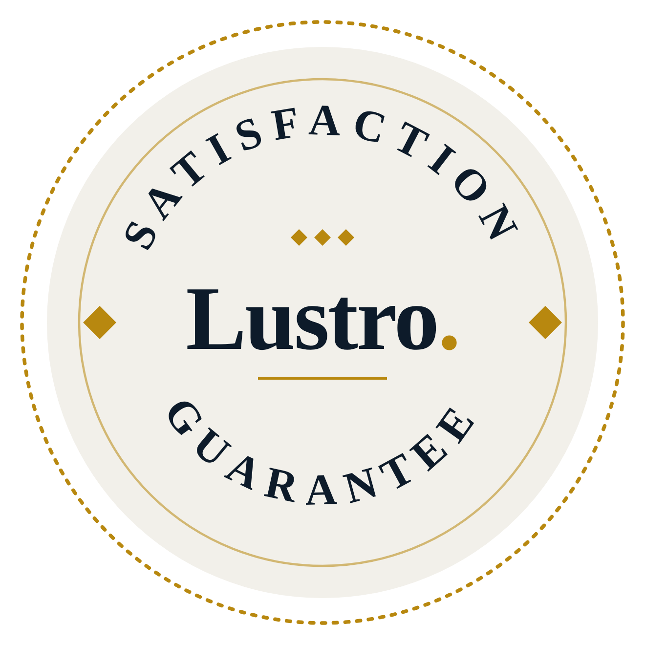 Lustro Satisfaction Guarantee