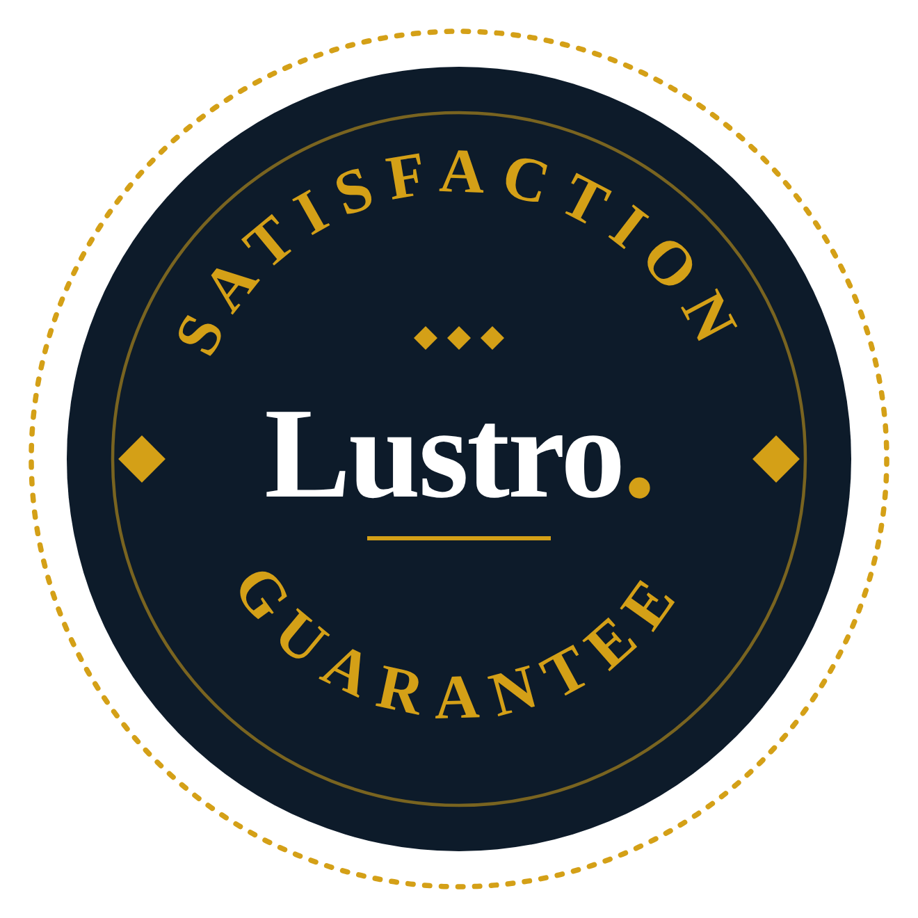 Lustro Satisfaction Guarantee